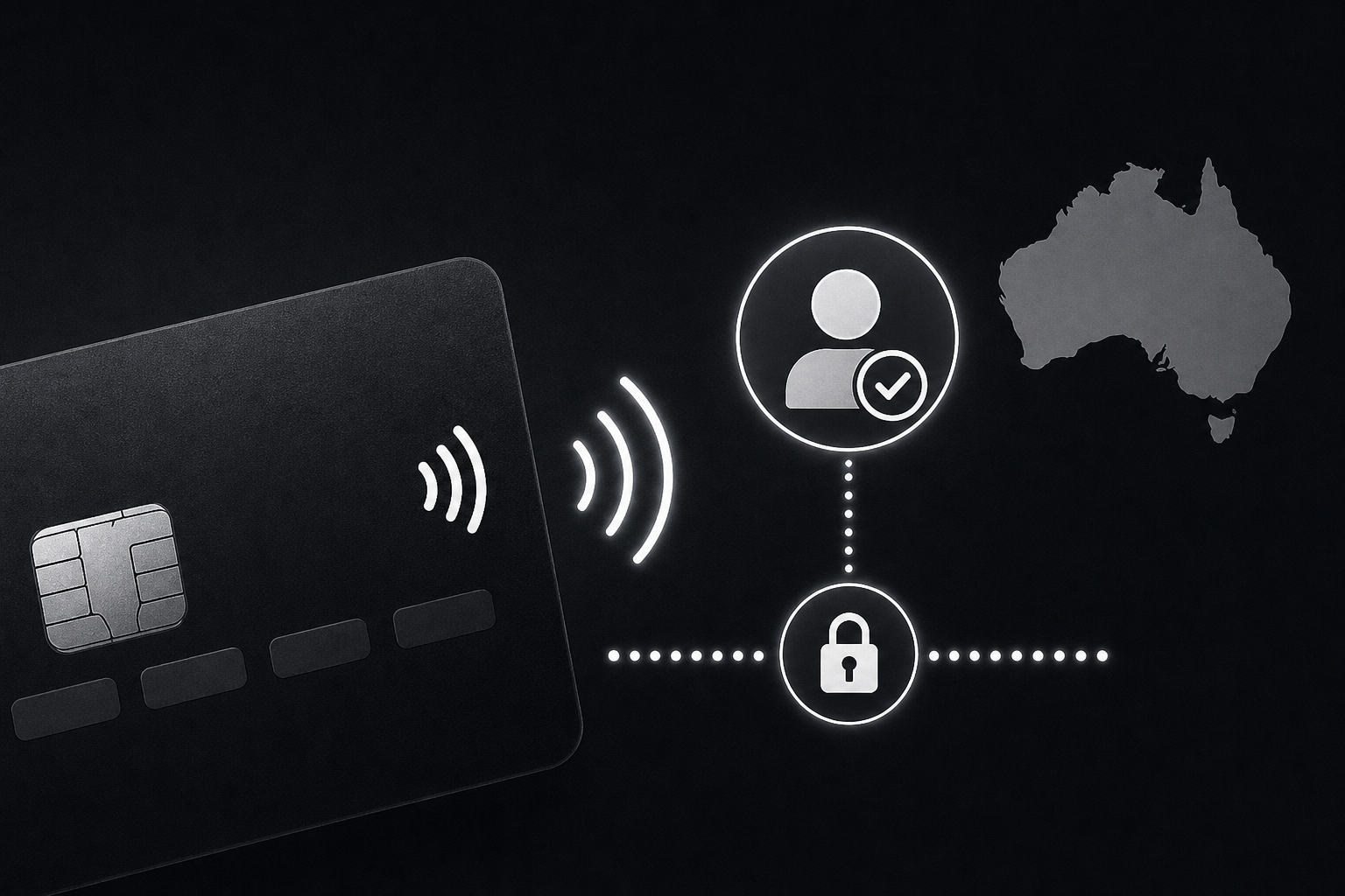 Security-focused illustration of payment and age verification interaction.